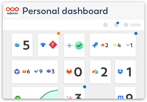 Personal dashboard with Microsoft 365  integration