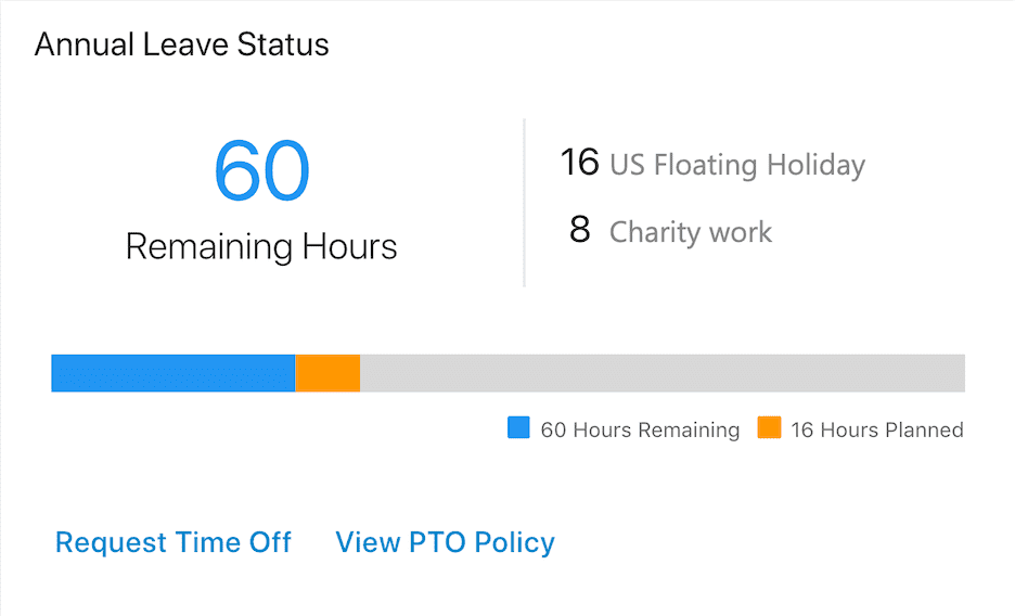 Assistant Card showing a user's annual leave allowance