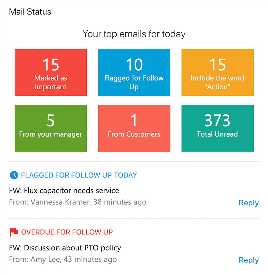 Assistant Card showing an overview of a user's email inbox