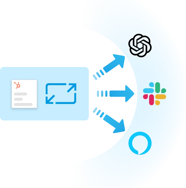 A schematic showing how Adaptive Cards get translated into ChatGPT Slack Block Kit and Alexa Display Language