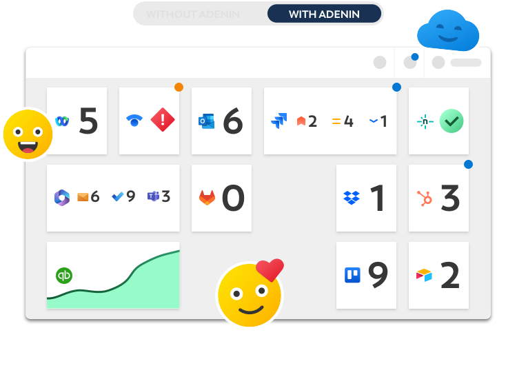 Versus a clean informative dashboard