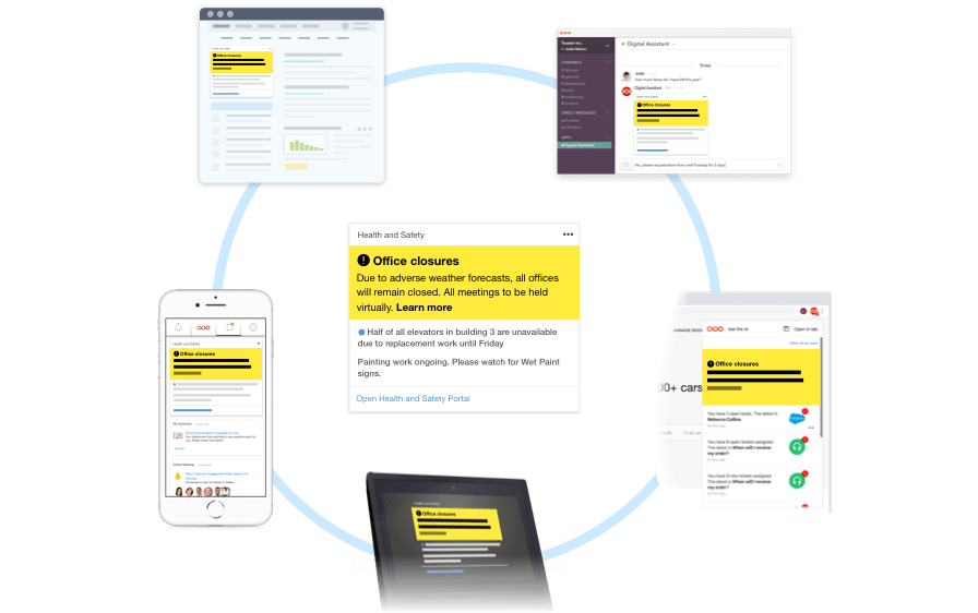 Consistent communication on any device