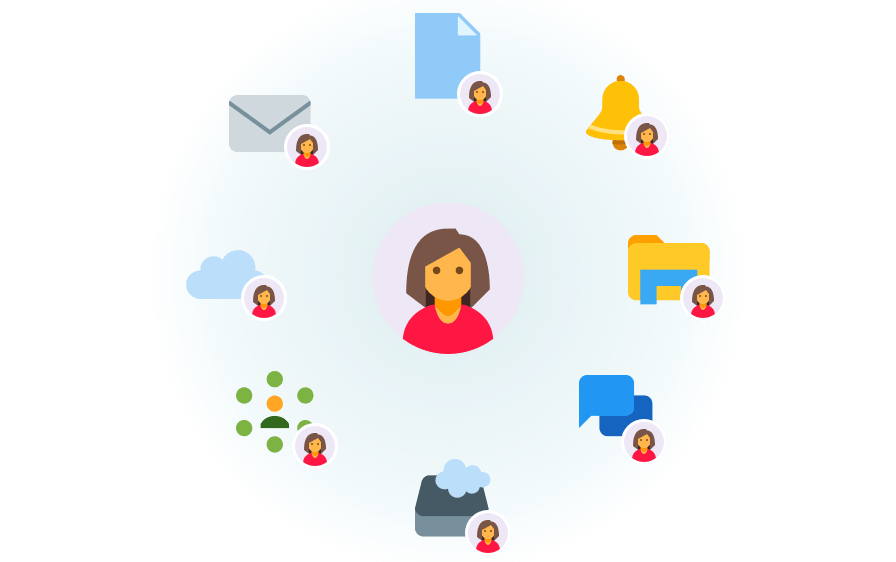 User personalization