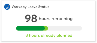Workday Leave Status Card: 98 hours remaining