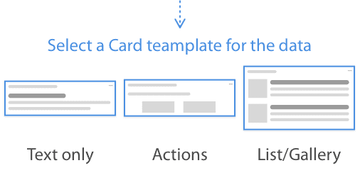 Multiple Card layouts are supported, including Adaptive Cards