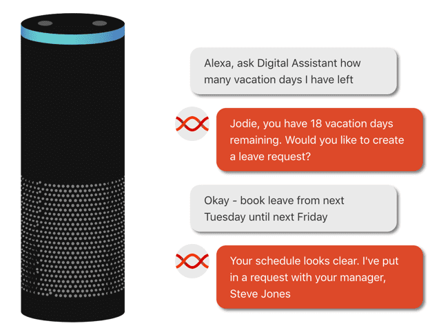 Example conversation with Alexa on the Amazon Echo