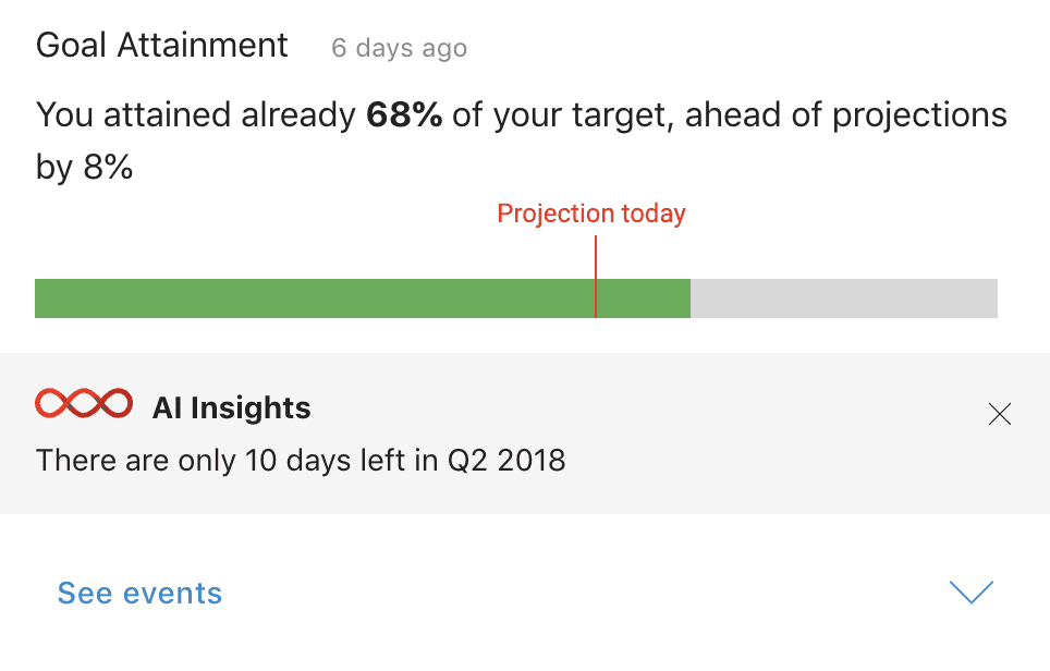Goal Attainment