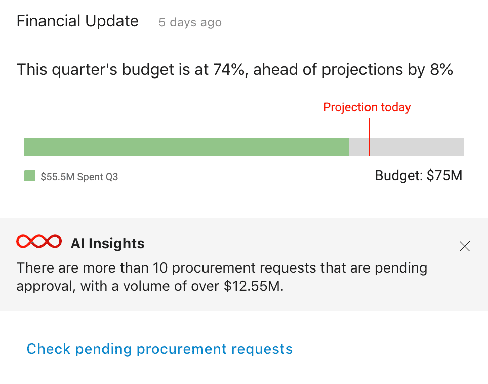 Finance Update
