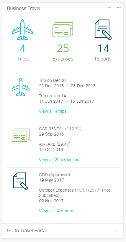 Business Travel