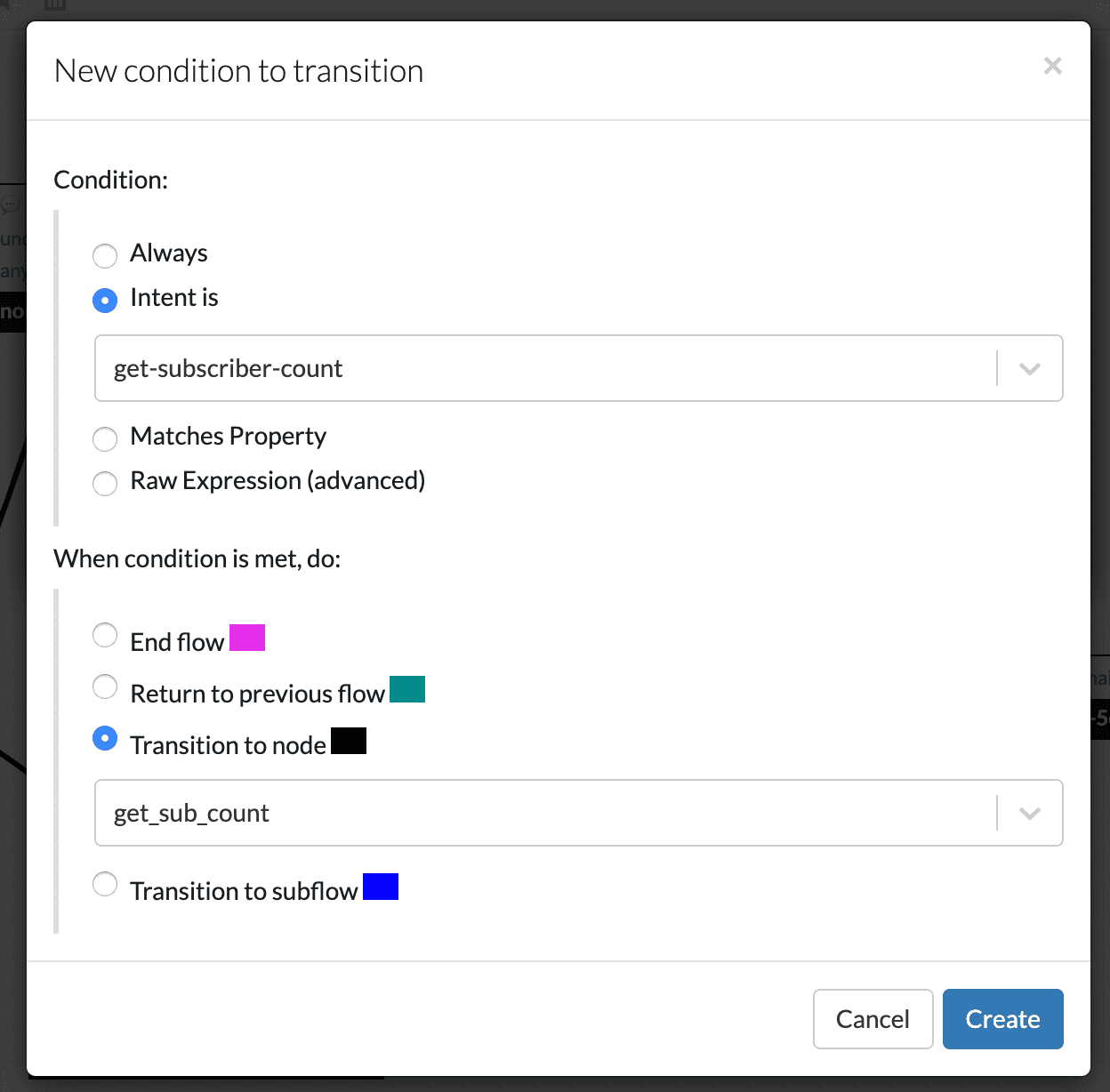 Adding a transition node for intent recognition to an action node