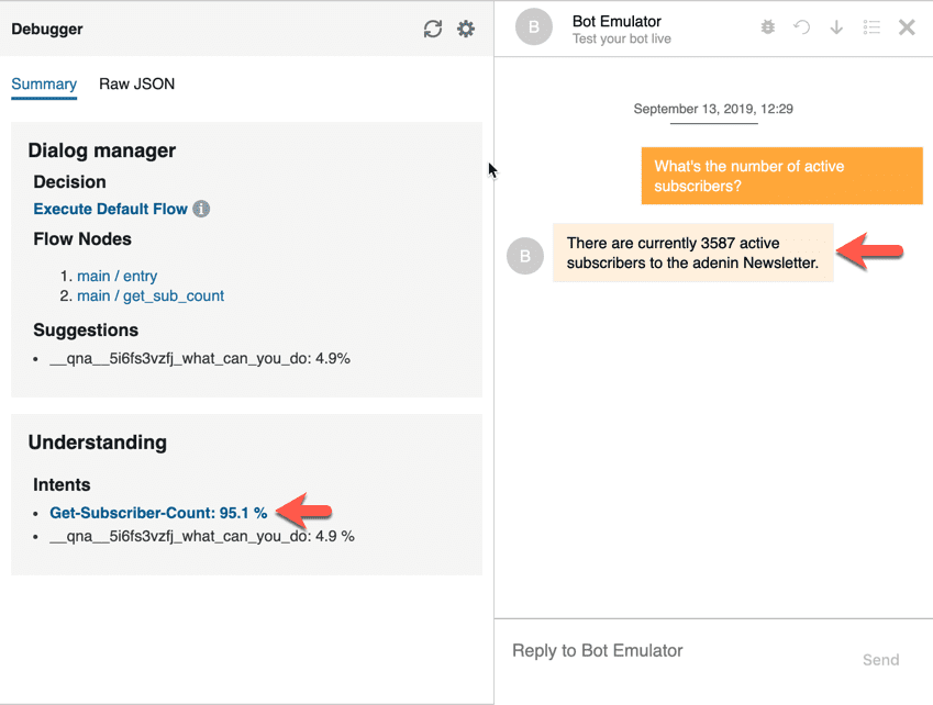 Testing the Botpress dialog flow in the Bot Emulator. User: 'What's the number of active subscribers?' Bot response: 'There are currently 3587 active subscribers to the adenin Newsletter'