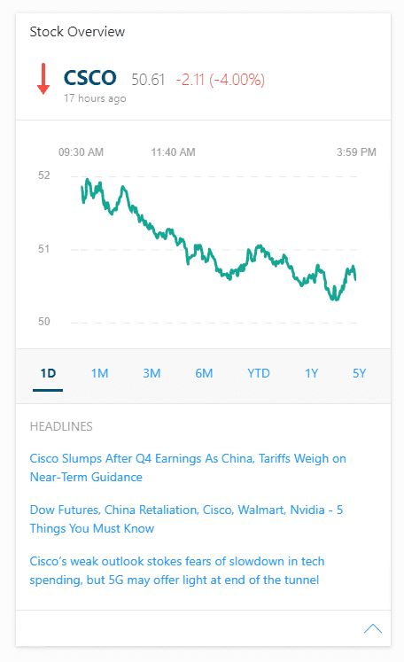 Company Stock
