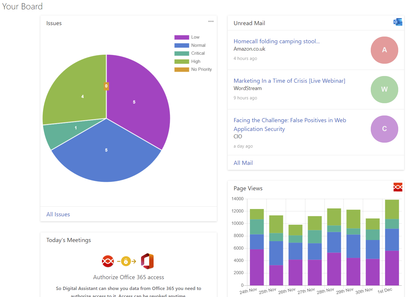 Digital Assistant Board in SharePoint page