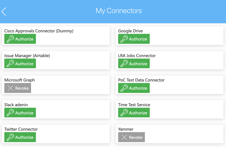 Digital Assistant provides extremely granular authorization controls