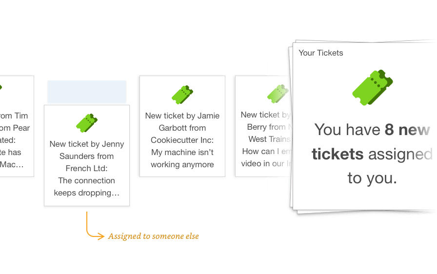 Schematic of how Digital Assistant
aggregates notifications from a Helpdesk app
