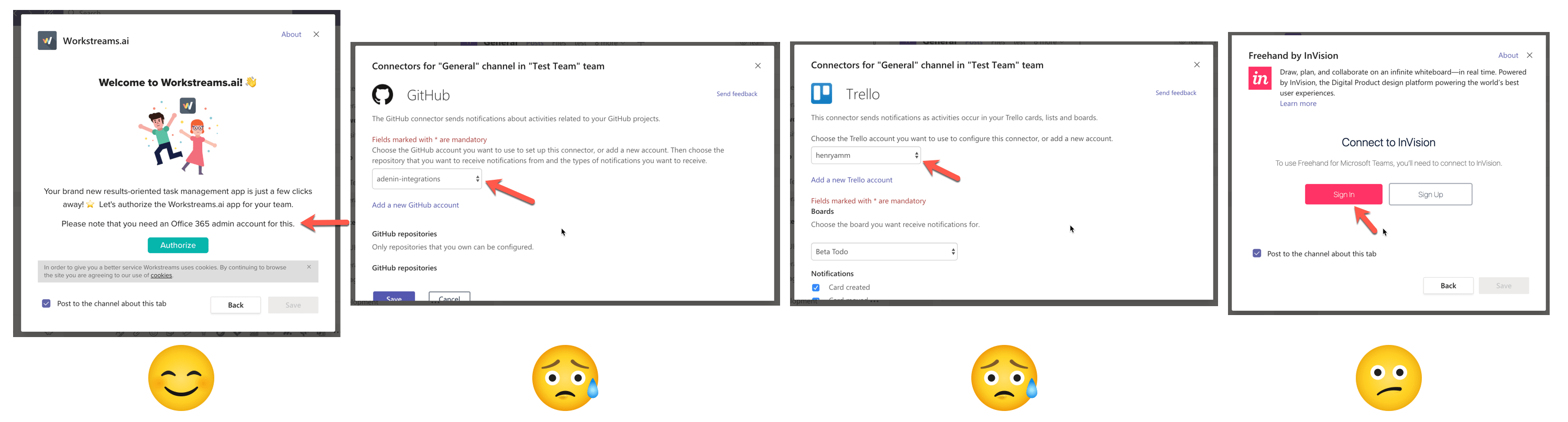 Example of SharePoint connectors and different authorization types, including SSO and individual user sign-on