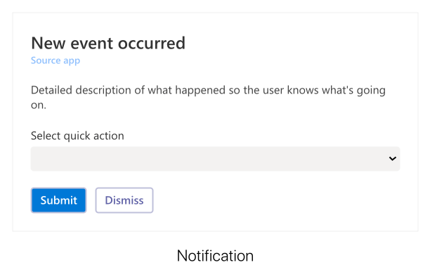 An Adaptive Card notification template ideal for SharePoint or to notify users via MS Teams