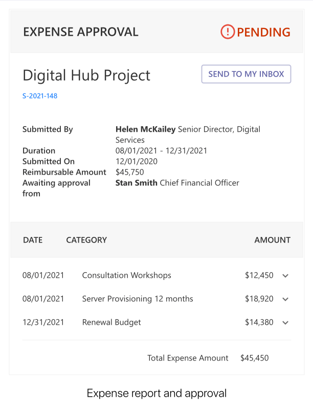 A detailed Expense Approval template made with Adaptive Card for a microapp or to use within a chatbot
