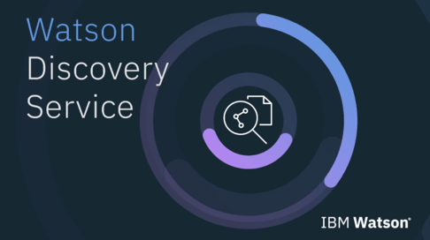 IBM Watson Discovery Service visual