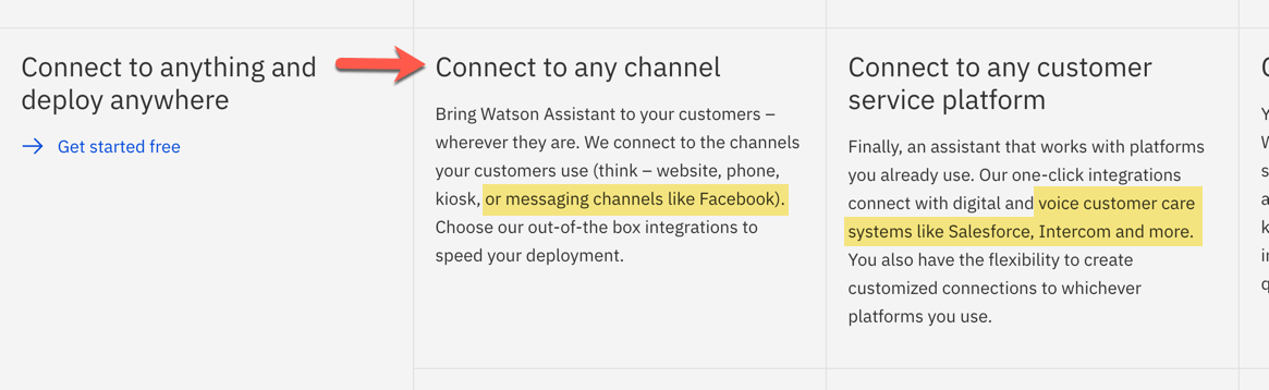 IBM Watson Assistant marketing claims about integrations