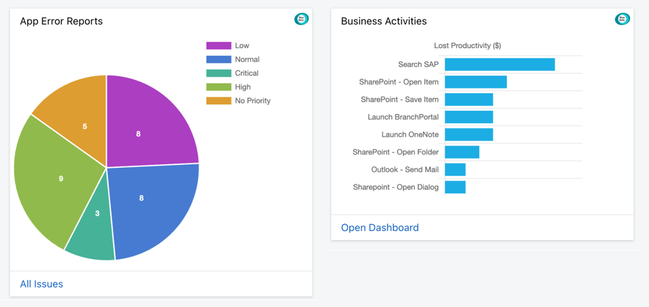 Digital Assistant Cards showing a pie chart and a horizontal bar chart, visualizing data from the New Relic integration